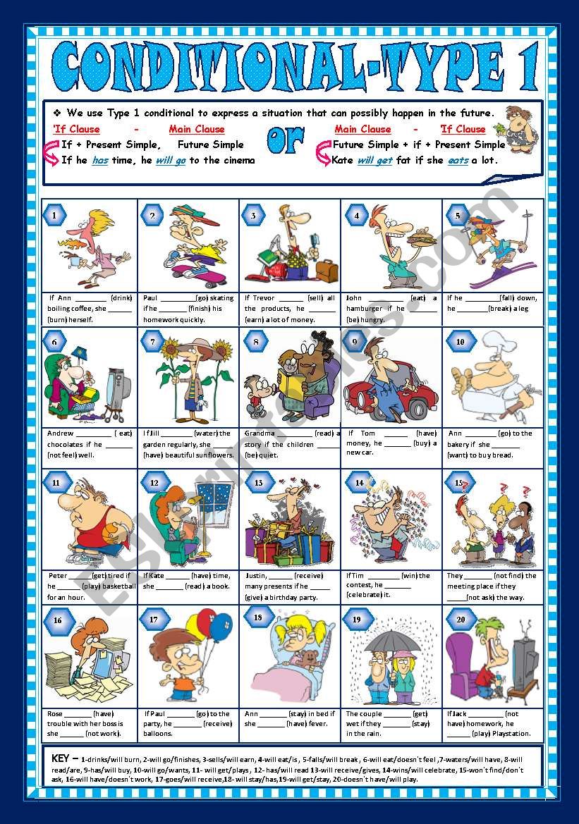 CONDITIONAL – TYPE 1 (+KEY) - FULLY EDITABLE - ESL worksheet by Rosario ...
