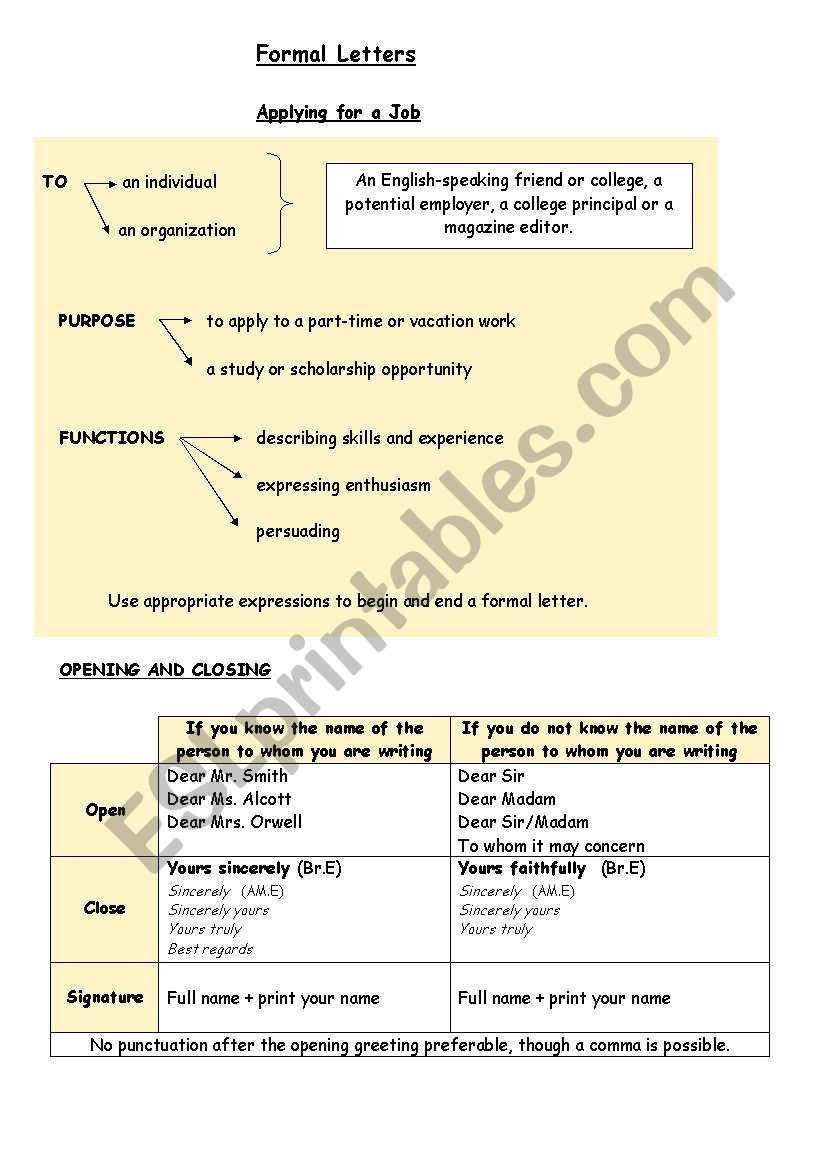 FCE - letter of application worksheet
