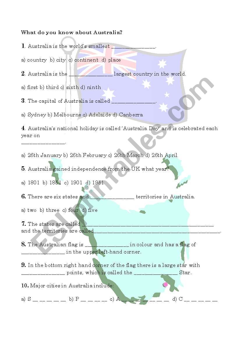 What do you know about Australia?