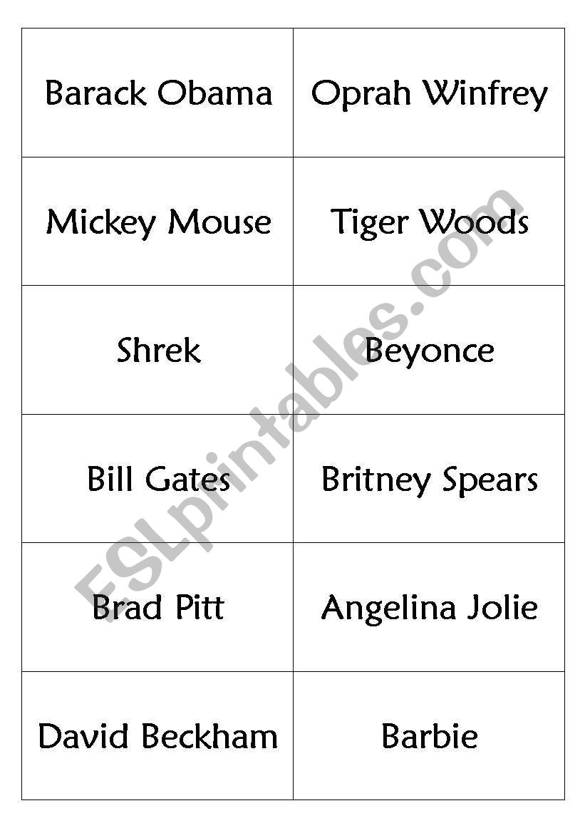 Who am I? - Guess CelebritiesÂ´ name