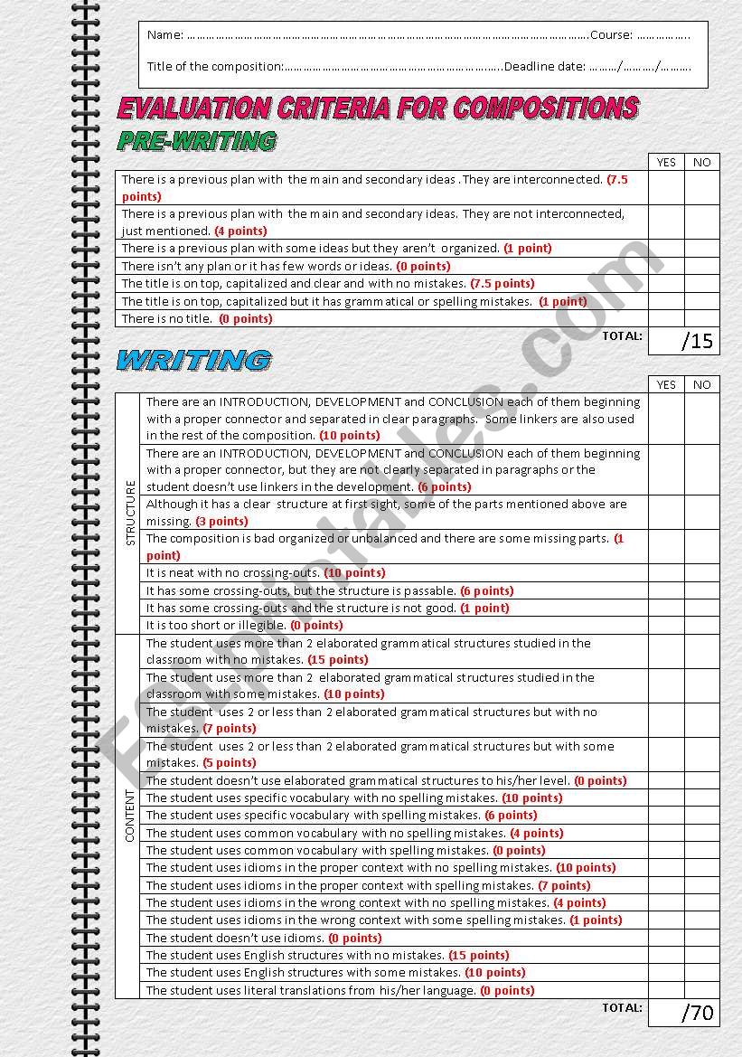 Writing criteria and assessment