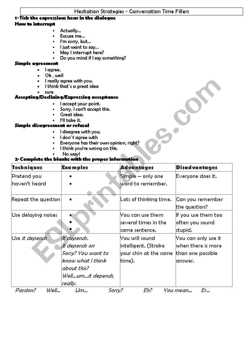 Speaking strategies worksheet