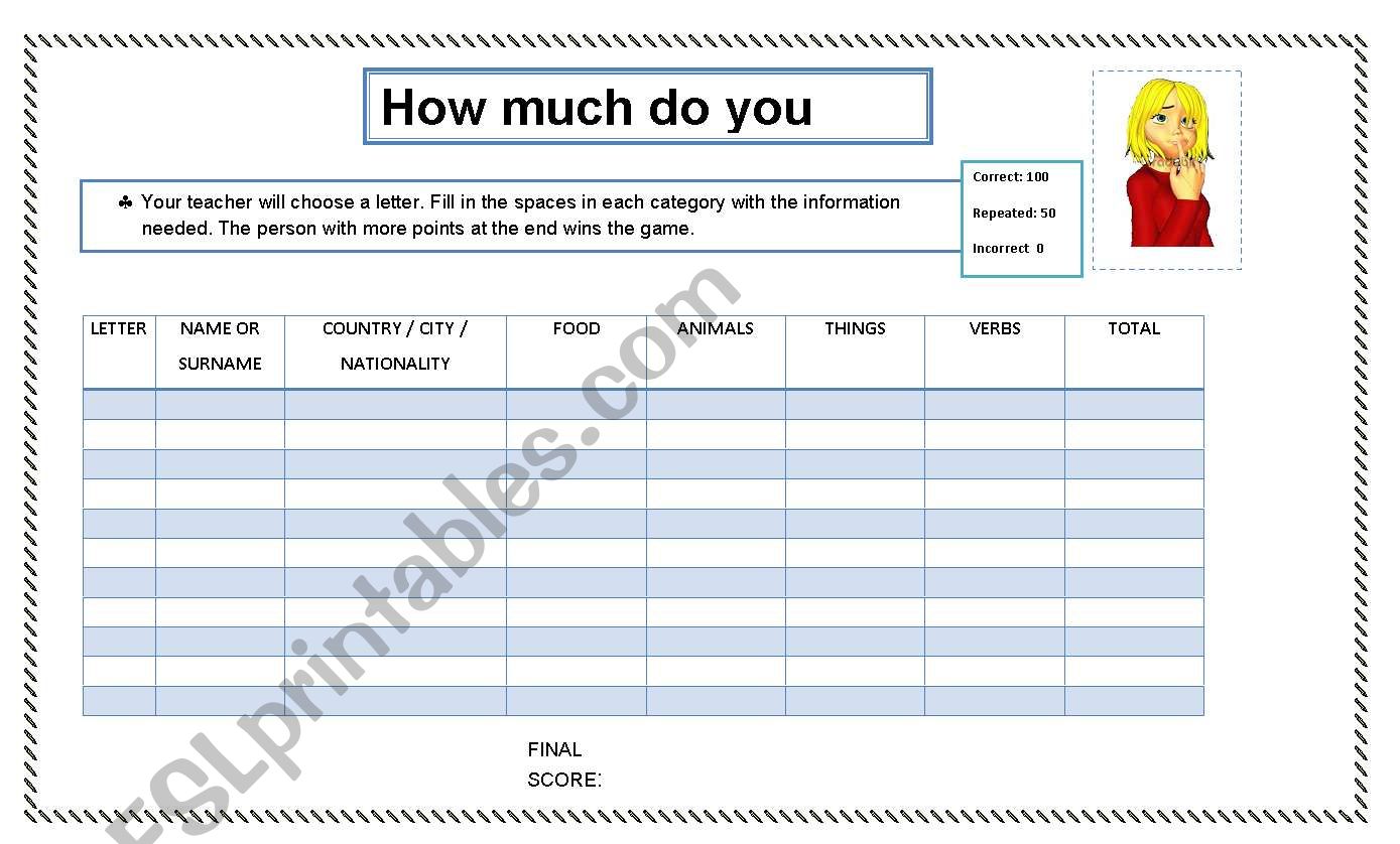 HOW MUCH DO YOU KNOW worksheet