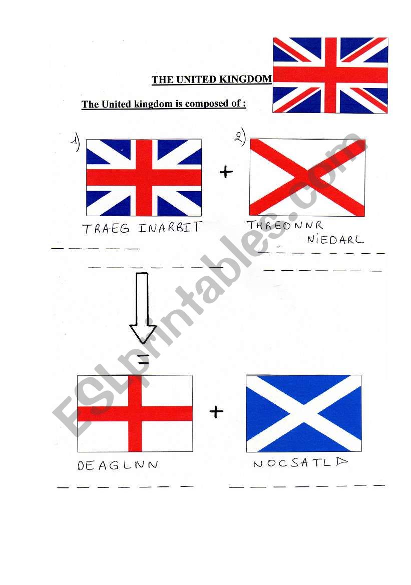 The United Kingdom worksheet