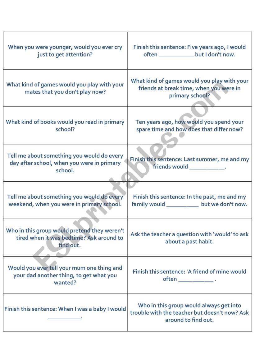 Conversation cards: ´would´, ´used to´, ´be used to´, ´get used to´.