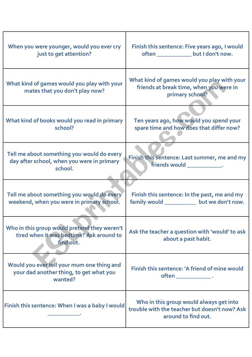 Conversation cards: Â´wouldÂ´, Â´used toÂ´, Â´be used toÂ´, Â´get used toÂ´.