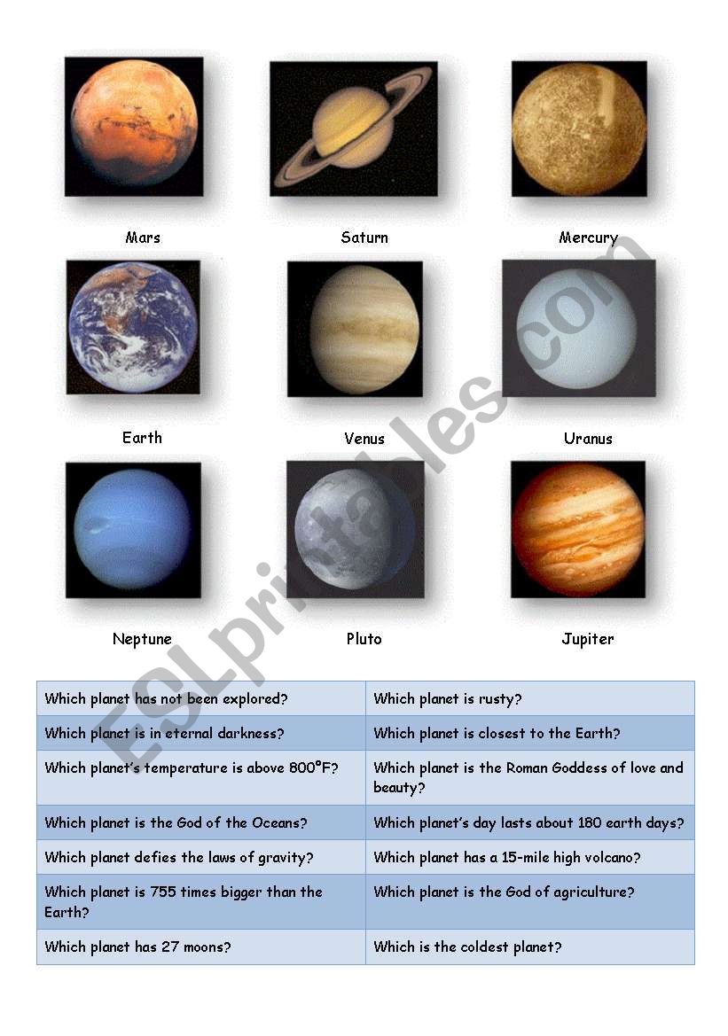 The Planets worksheet