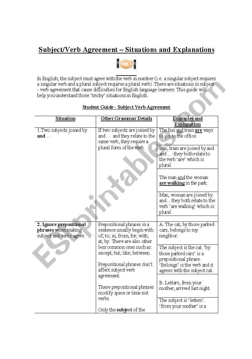 subject-verb-agreement-student-guide-explanations-exercises-and-answer-key-esl-worksheet