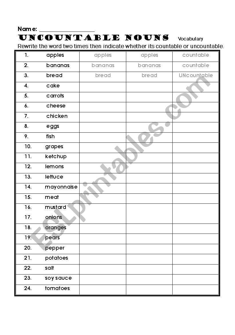 countable and uncountable noun (food) spelling worksheet