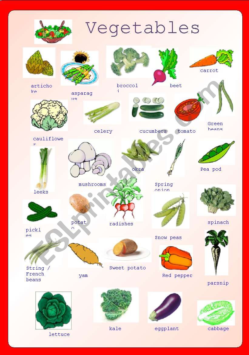 Vegetables Pictionary **fully editable