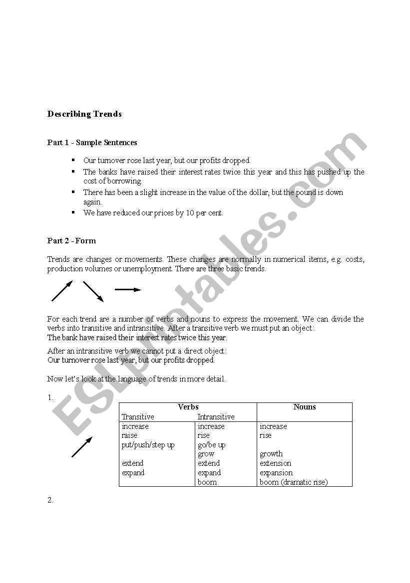 Describing Trends worksheet