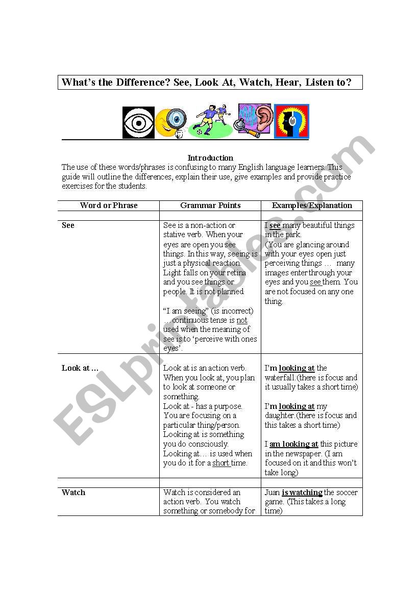 Whats the difference between - See, Look At, Watch, Hear, Listen To? - Student Guide, Explanations and Examples, Exercises and Answers.