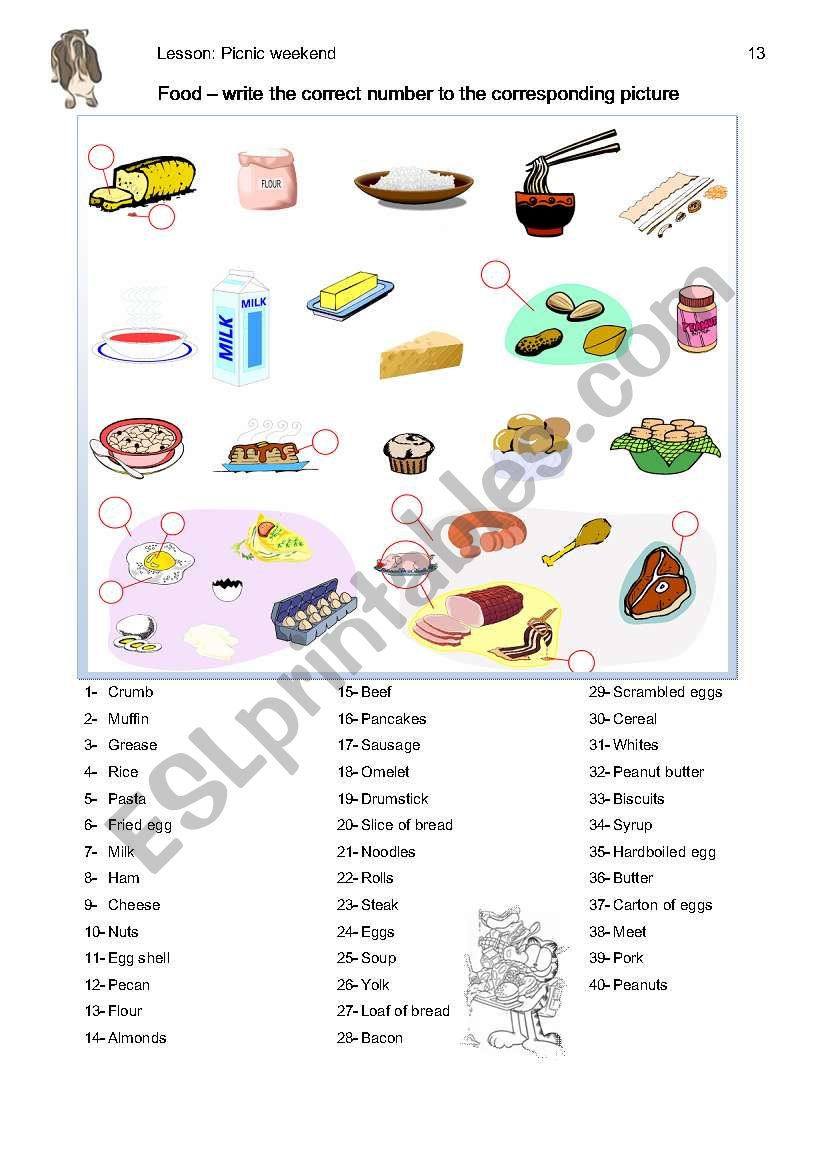 Food worksheet