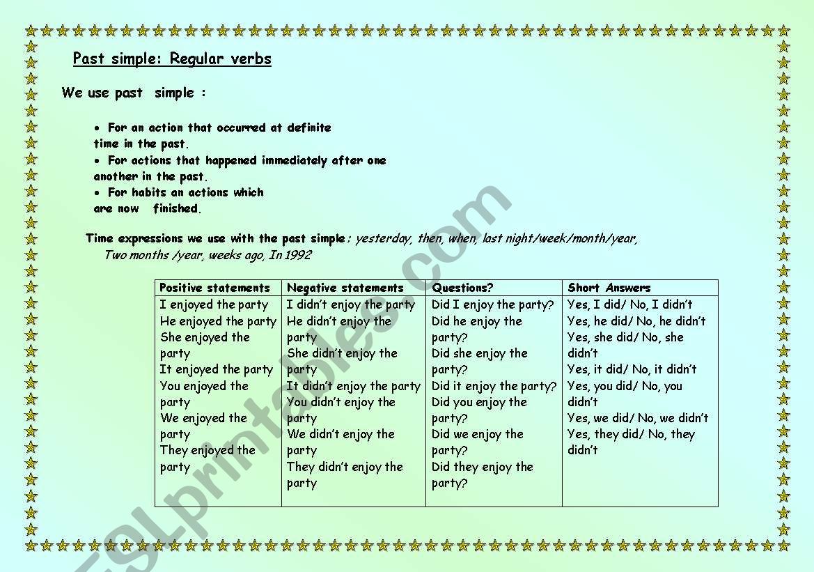 Past Simple Regular Verbs : Explantations and activities 