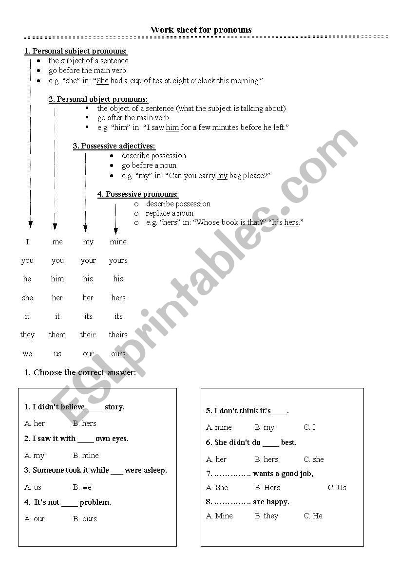 personal pronouns worksheet worksheet