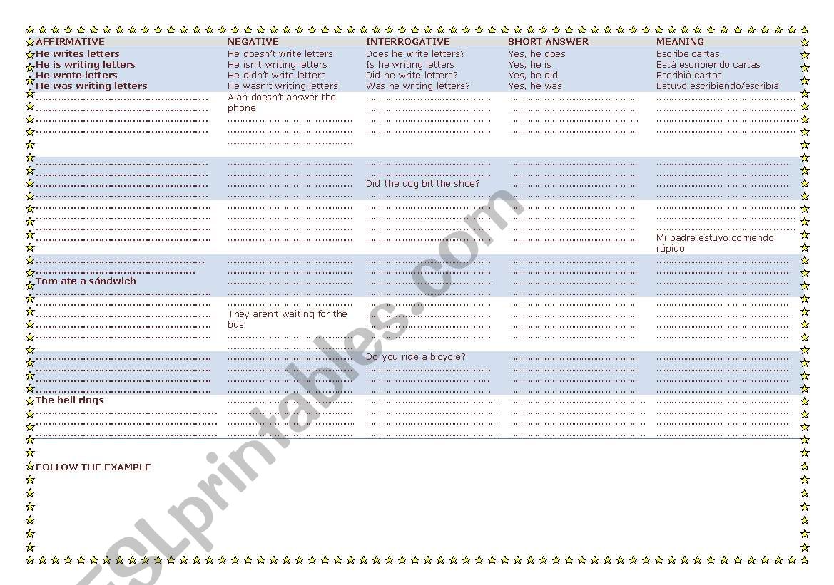 Grammar Practice of some tenses