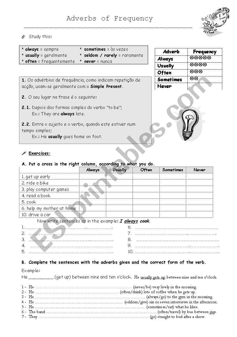 Frequency adverbs  worksheet