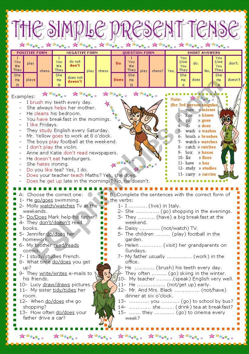 THE SIMPLE PRESENT TENSE (3 pages) (editable)