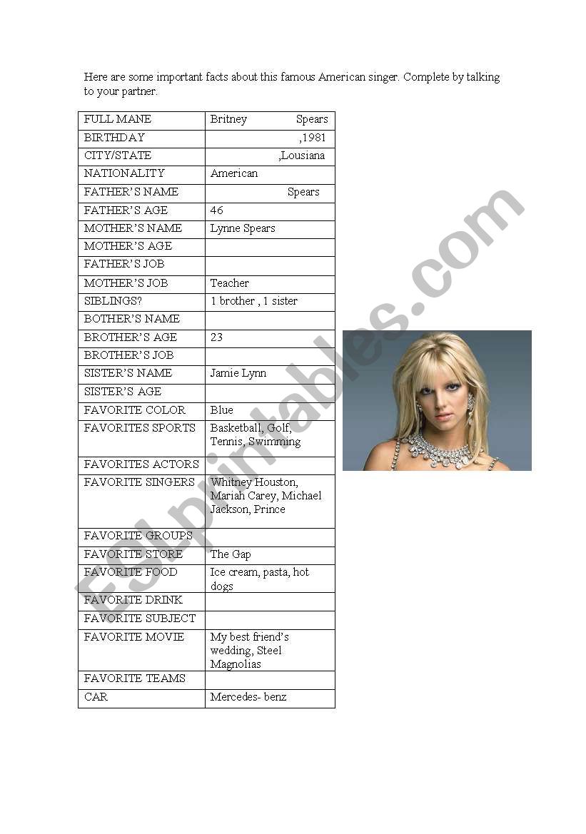 MISSING INFORMATION ABOUT BRITNEY SPEARS