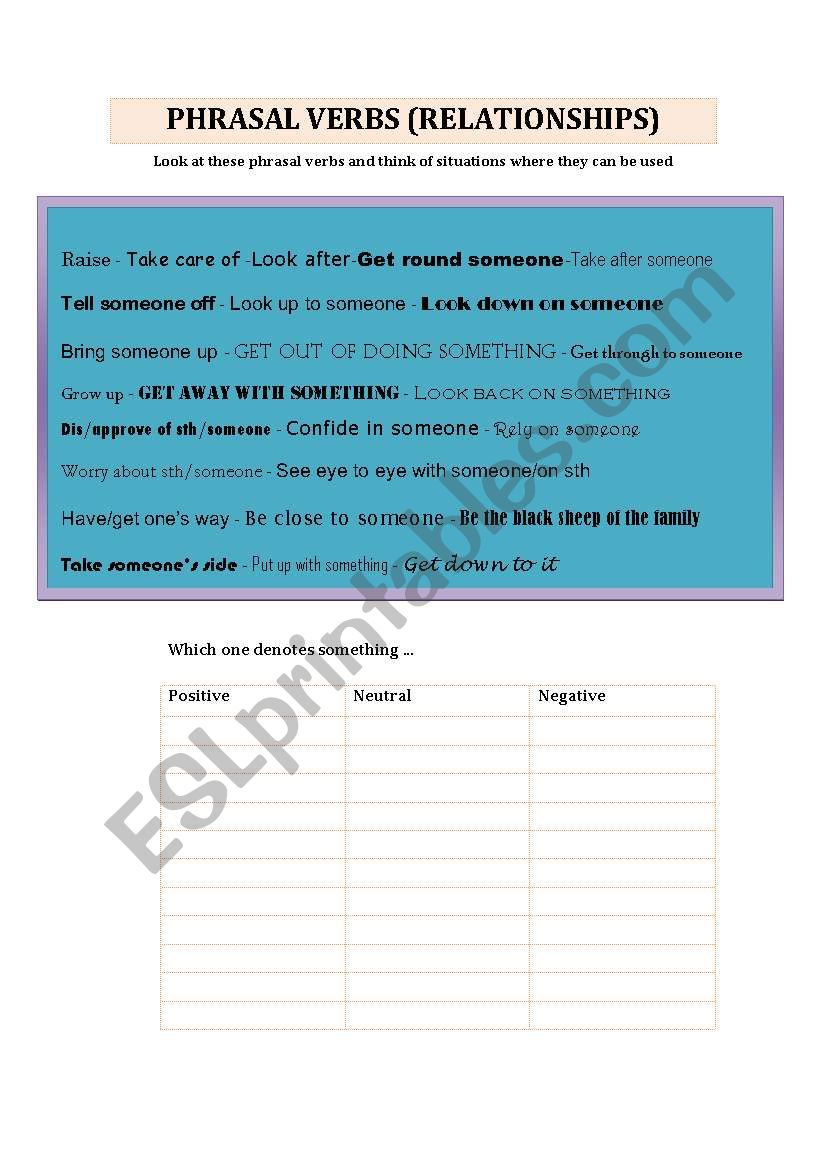 Phrasal verbs/Relationships worksheet