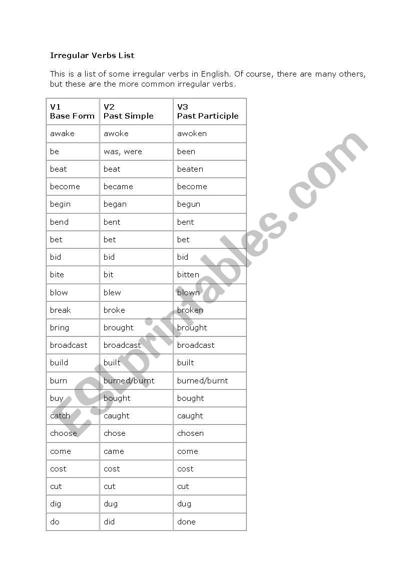 List of Irregular Verbs worksheet
