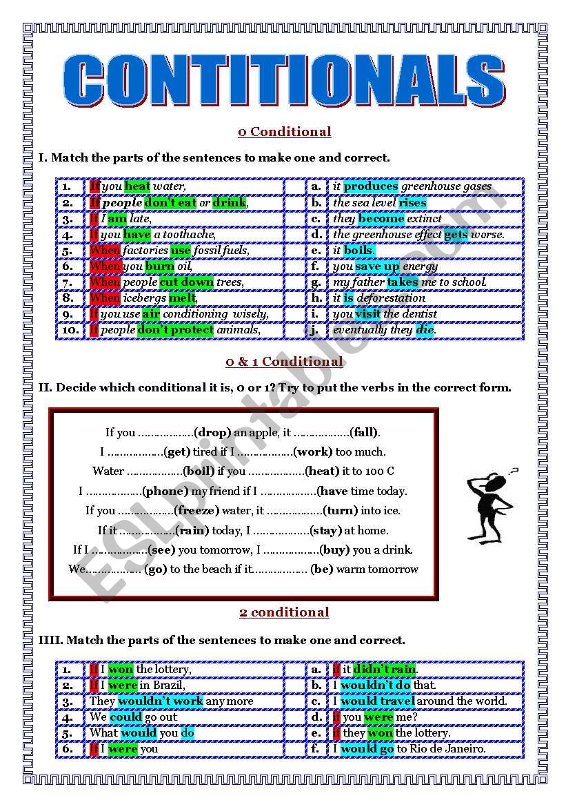 CONDITIONALS worksheet
