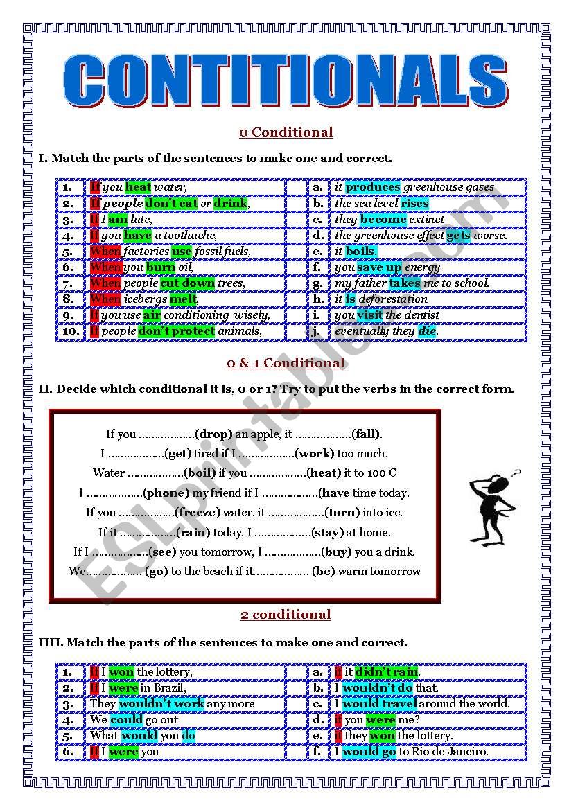 CONDITIONALS worksheet