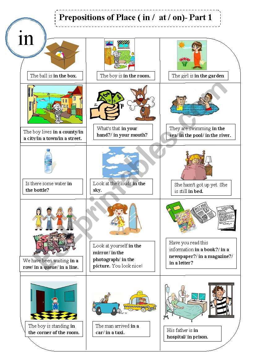 PREPOSITIONS OF PLACE (IN/ ON/ AT)- PART 1( PICTURE GRAMMAR) 