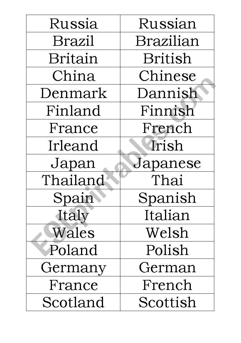 nationalities - matching game worksheet