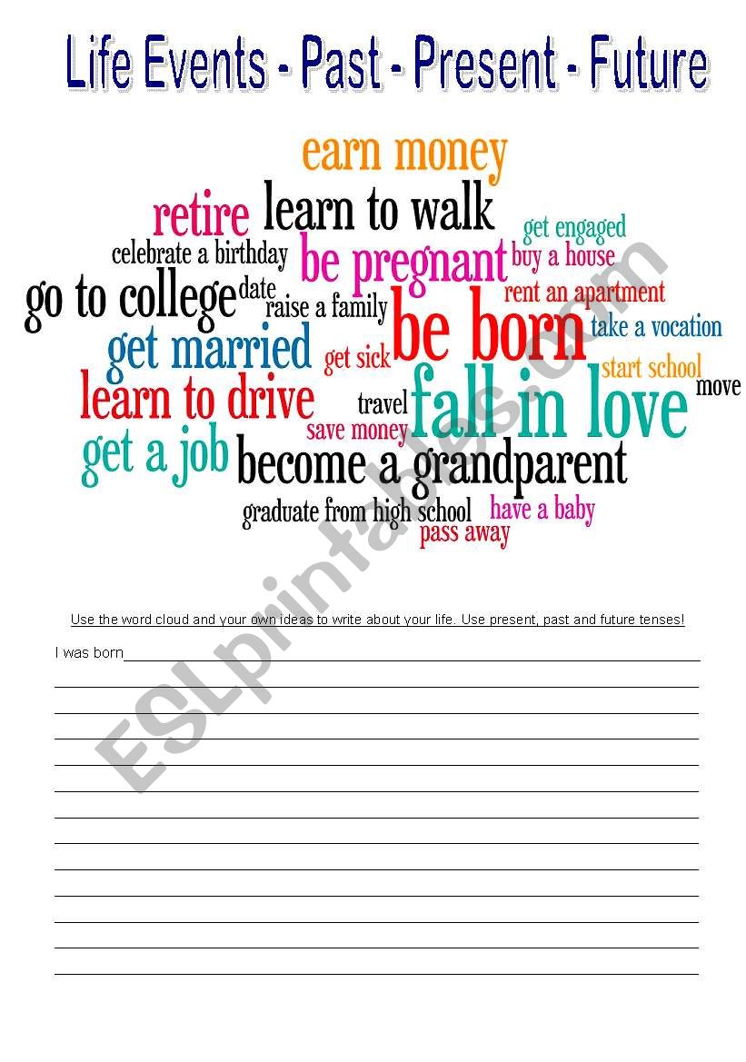 WORD CLOUD - Writing Exercise - Life Events - PAST, PRESENT, FUTURE 