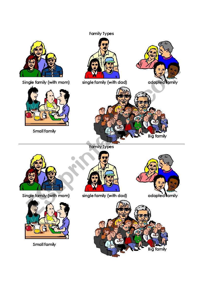 Family Types worksheet