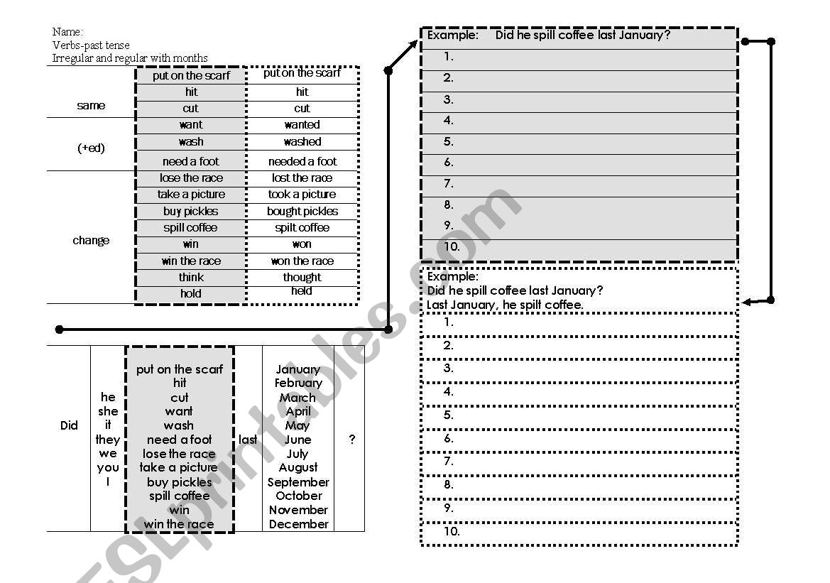 irregular past tense worksheet (with easy diagram included)