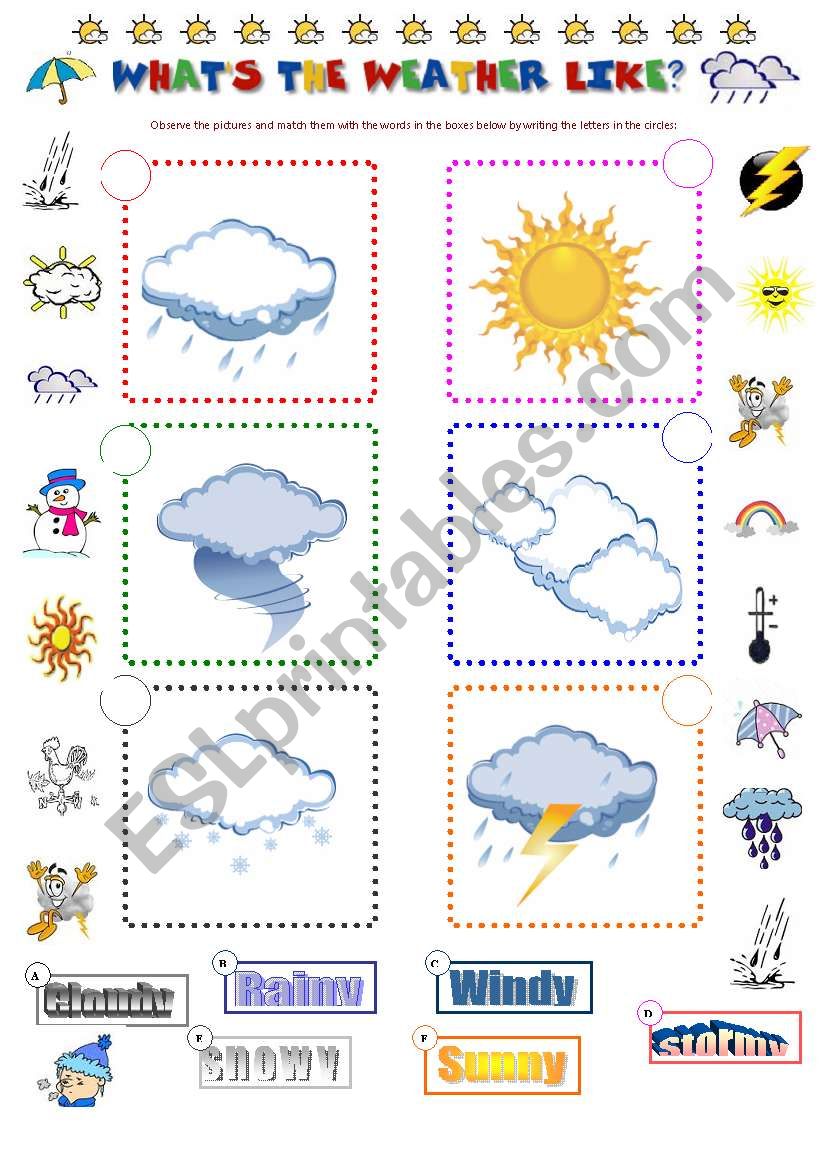 Whats the weather like? worksheet