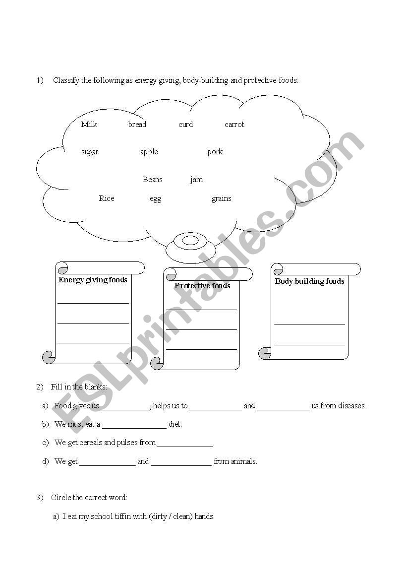 Know your foods worksheet
