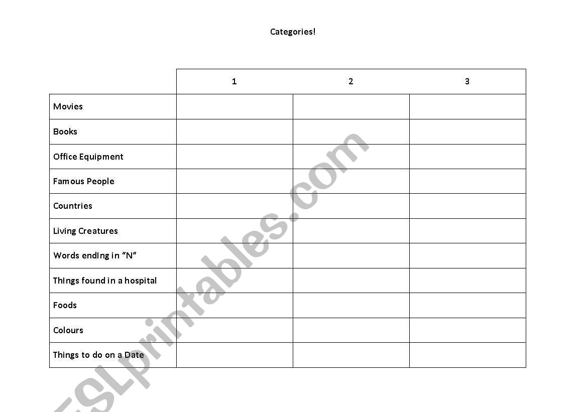 Scattegories Categories worksheet