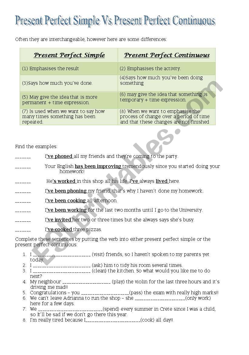 Present Perfect Vs. Present Perfect Continuous