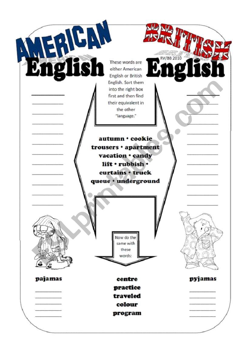 TEST - American English / British English (Vocabulary & Spelling) 