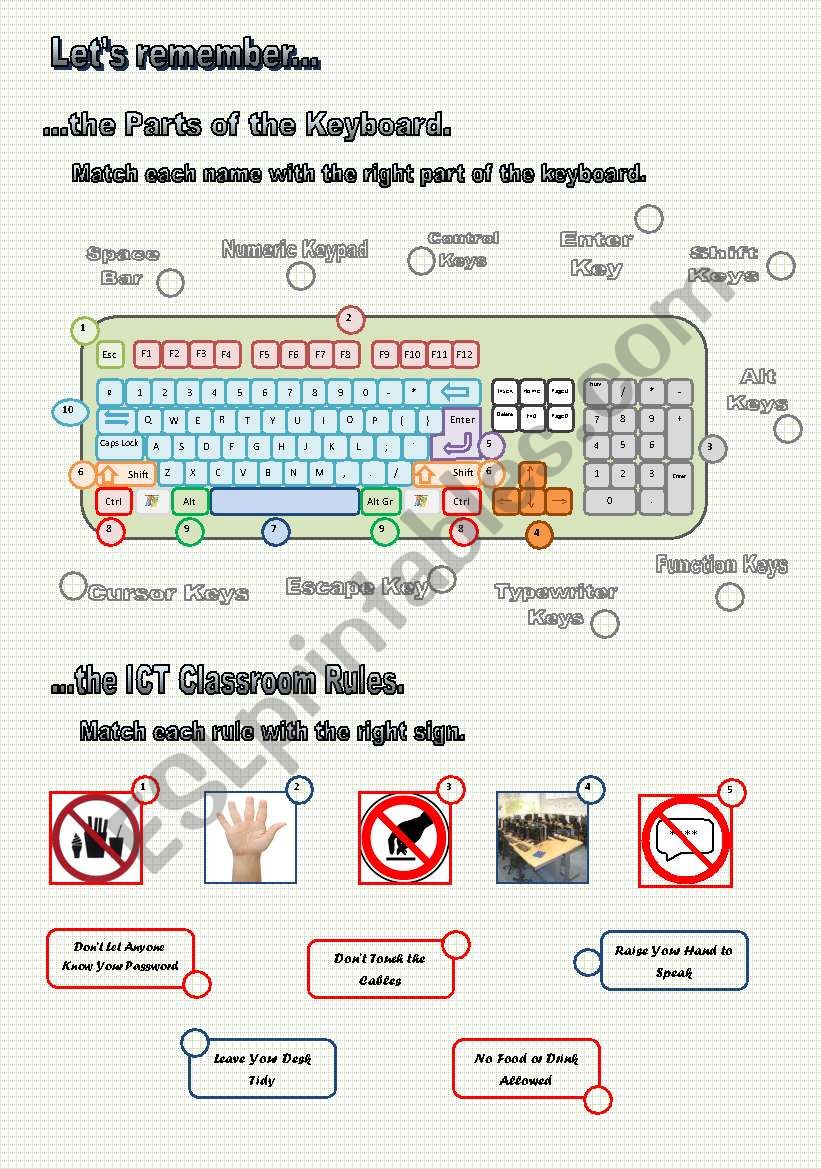 Parts of the Keyboard & ICT Class Rules - FULLY EDITABLE (Even the Keyboard!)