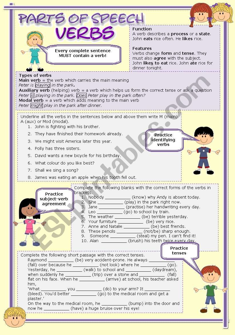 Parts of speech (1) - Verbs (fully editable)