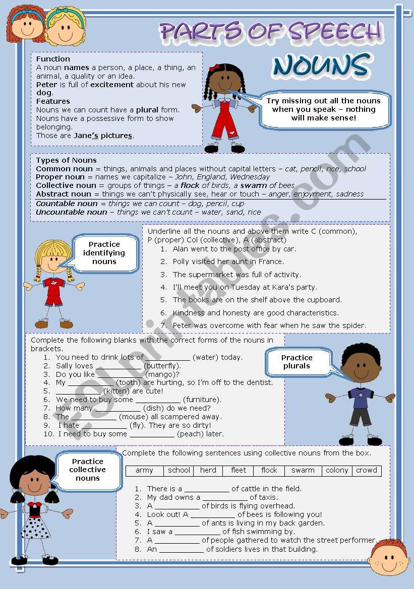 Parts of speech (2) - Nouns (fully editable)