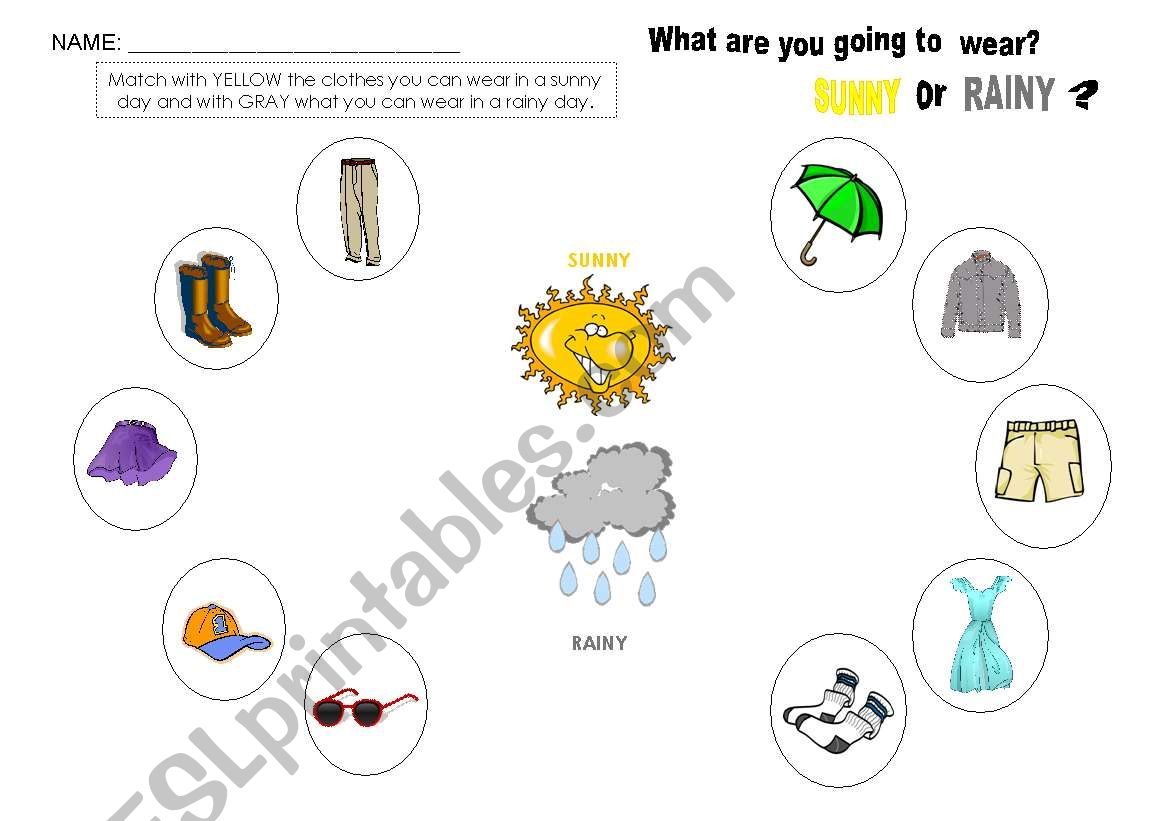 What are you going to wear? worksheet