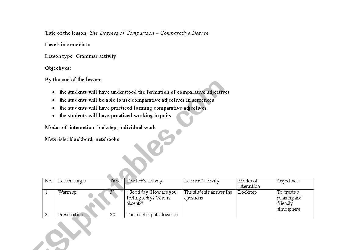 Degrees of Comparison Lesson Plan