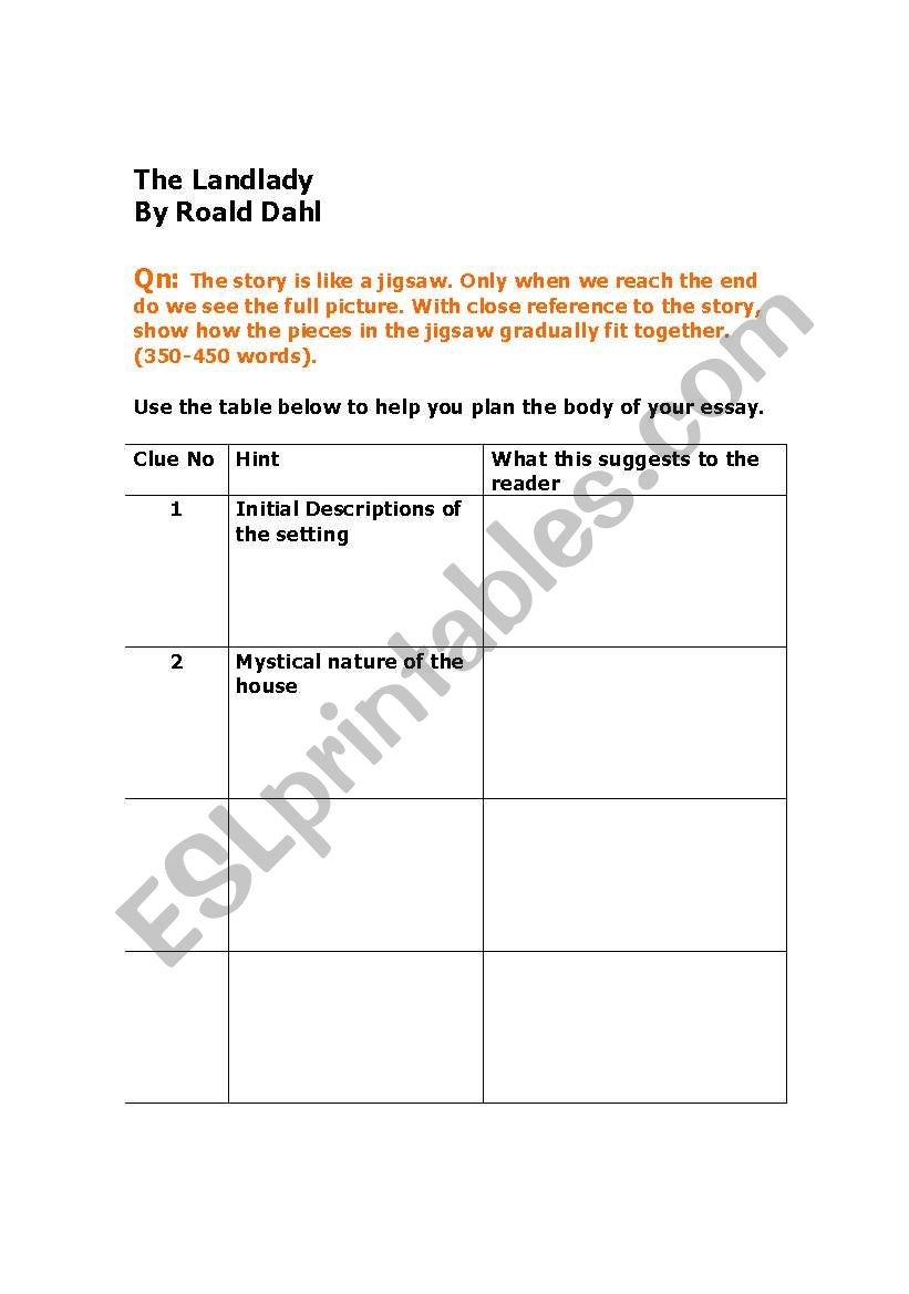 The LandLady by Roald Dahl Essay Plan