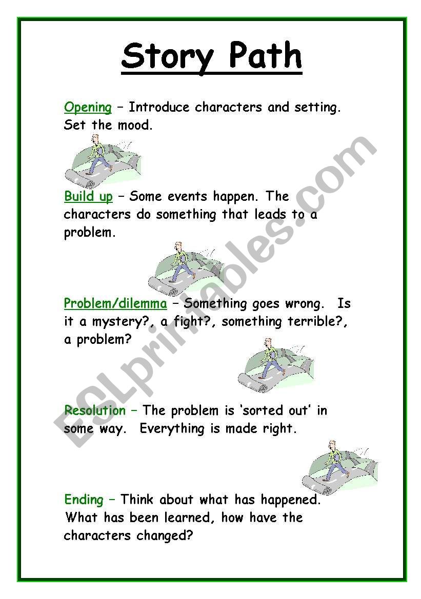 story starter worksheet