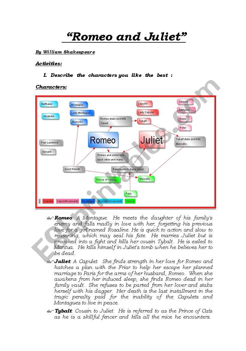 romeo and juliet worksheet