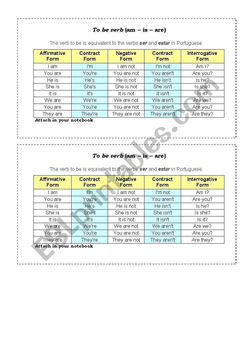 To be verb worksheet