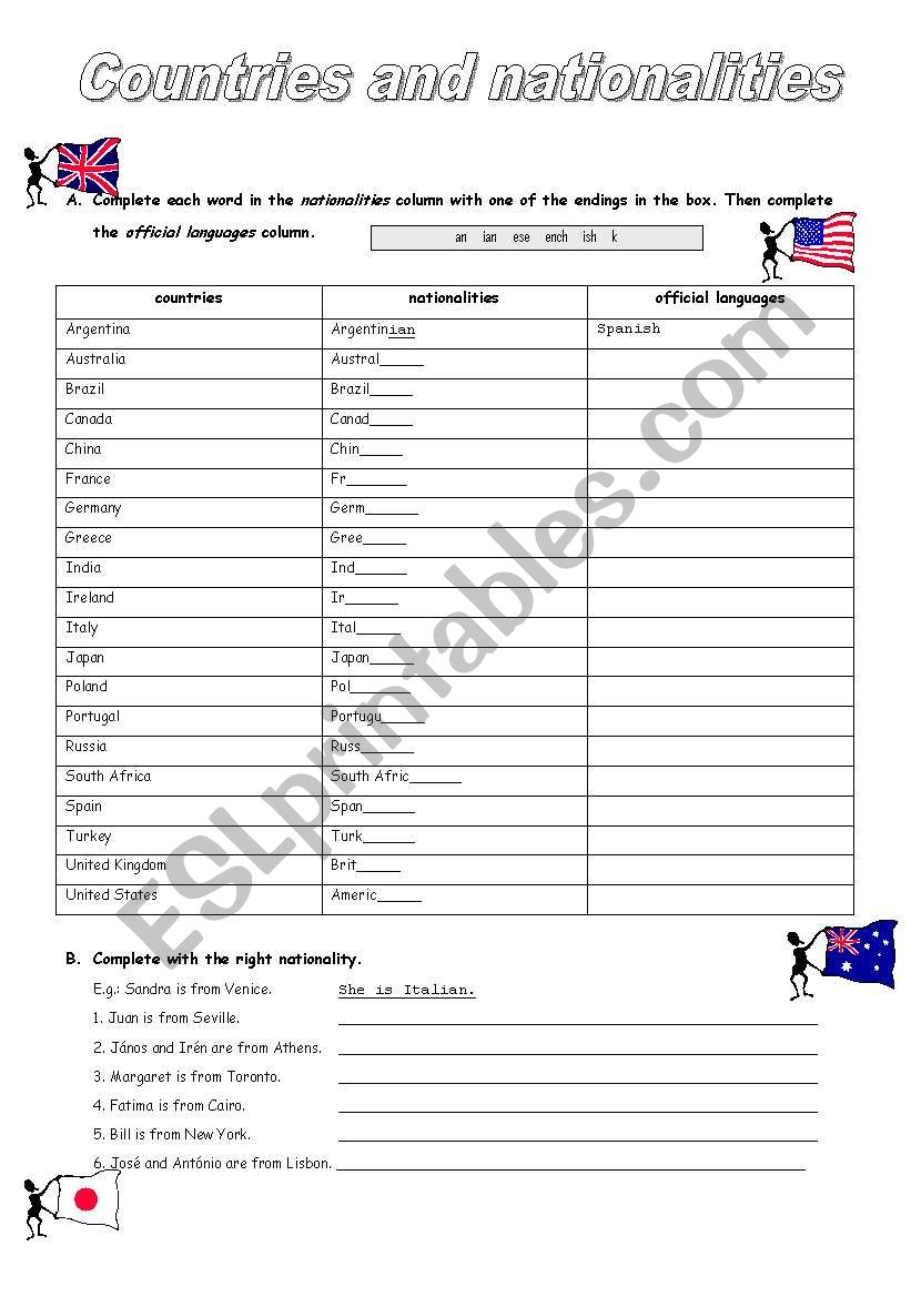 Countries and nationalities worksheet