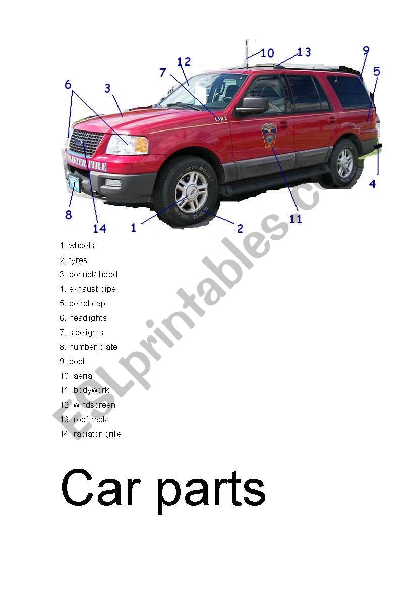 Car parts worksheet