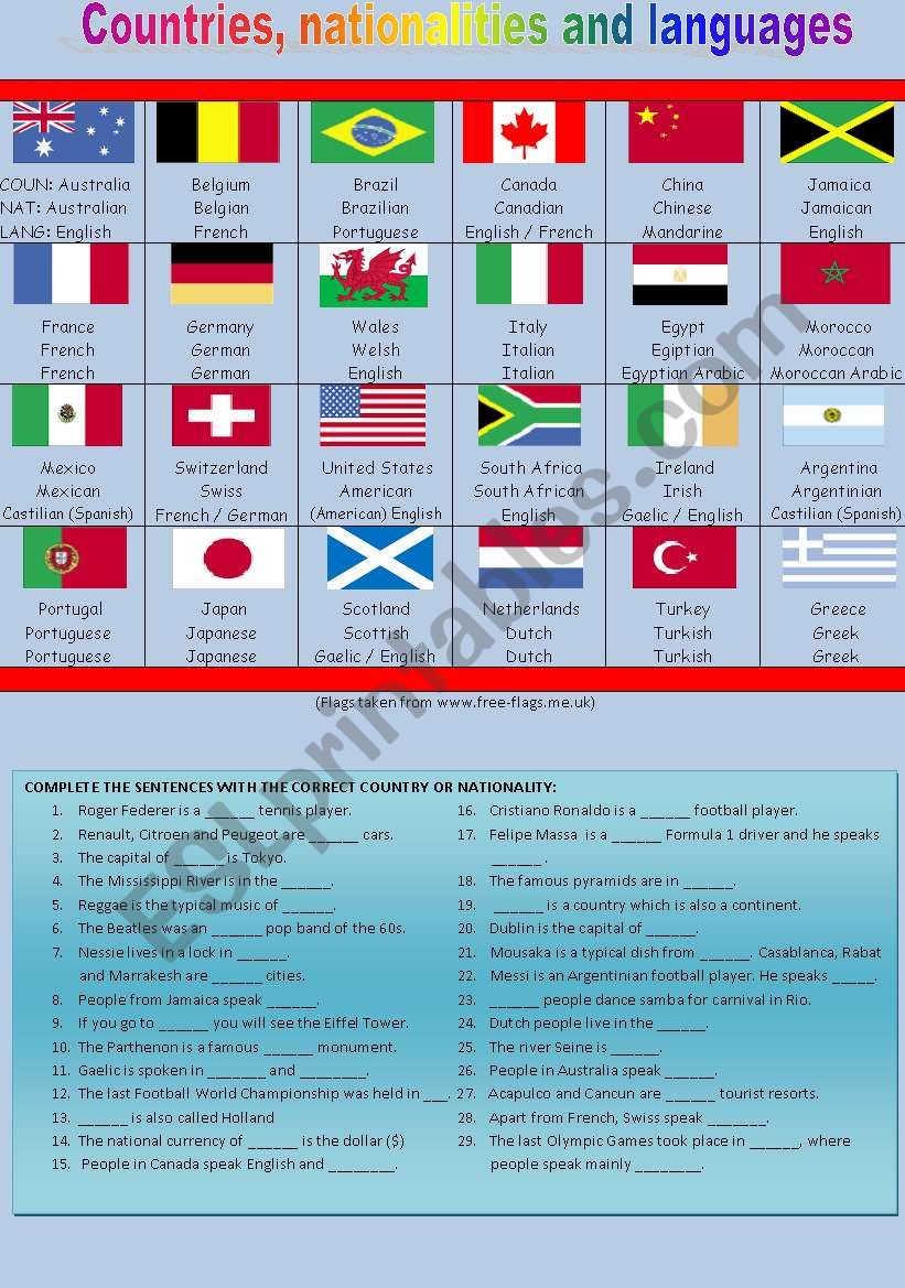 Countries, nationalities and languages