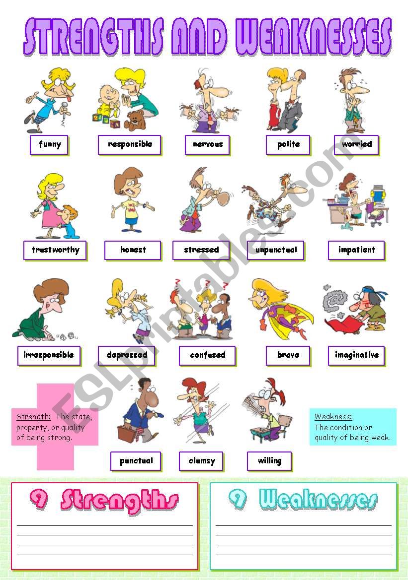 Strengths and Weaknesses 2 ( Answer Key included ) 